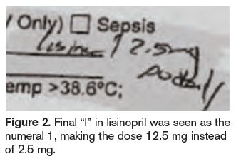 lisinopril bad handwriting