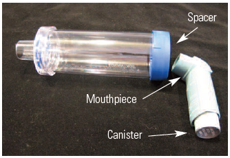 Figure 1. MDI with spacer device.