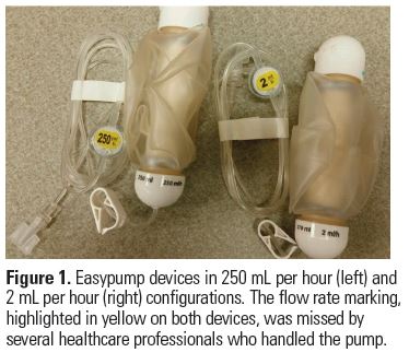 easypump devices