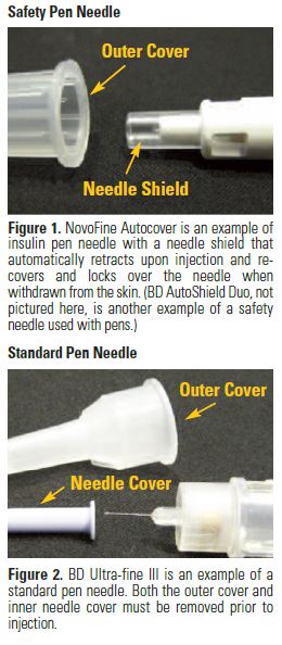 insulin pen needle shields