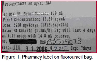 flourouracil bag