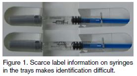 syringes with no labels