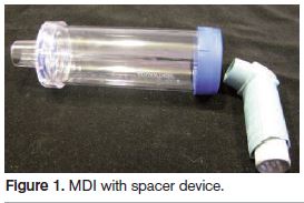 MDI with spacer