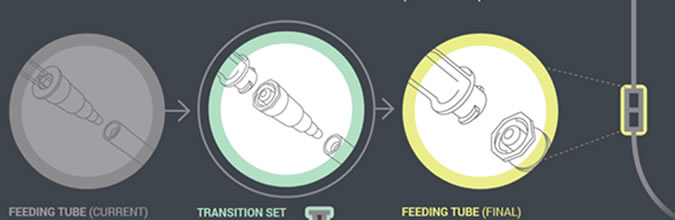 ENFit transition connector