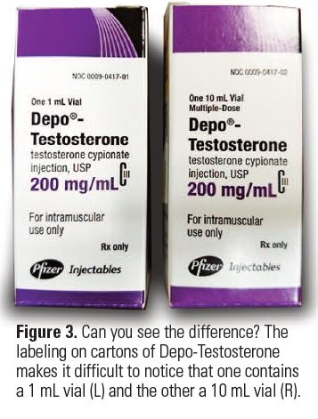 Depo-Testosterone