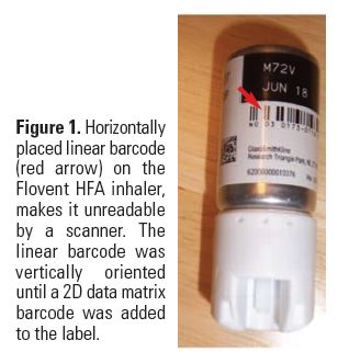 horizontally placed linear barcode