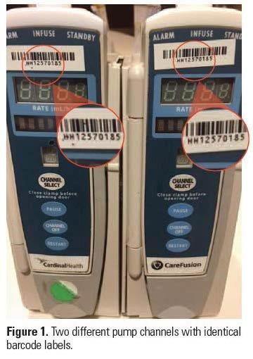 two different pump channels with identical barcode labels