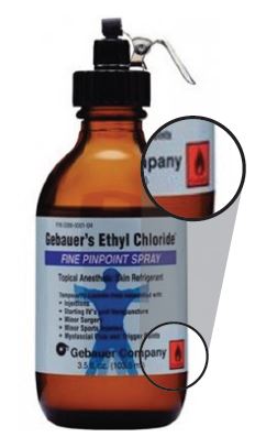 Gebauer's Ethyl Choride