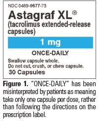 astagraf ONCE-DAILY