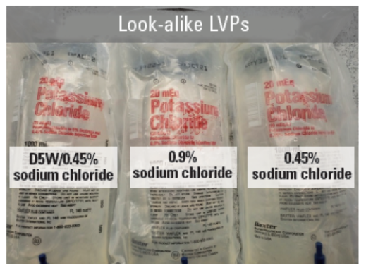 Figure 2. Baxter’s potassium chloride infusions have almost identical product labeling; they all contain the same amount of potassium chloride (20 mEq/1,000 mL) but have different base solutions (as captioned on each bag).