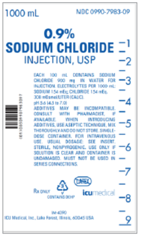 Figure 5. Label on ICU Medical’s 1,000 mL bag of 0.9% sodium chloride injection contains required information as well as label clutter in smaller print below the product name and strength.