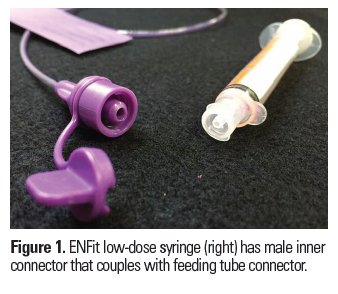 ENFit low-dose syringe